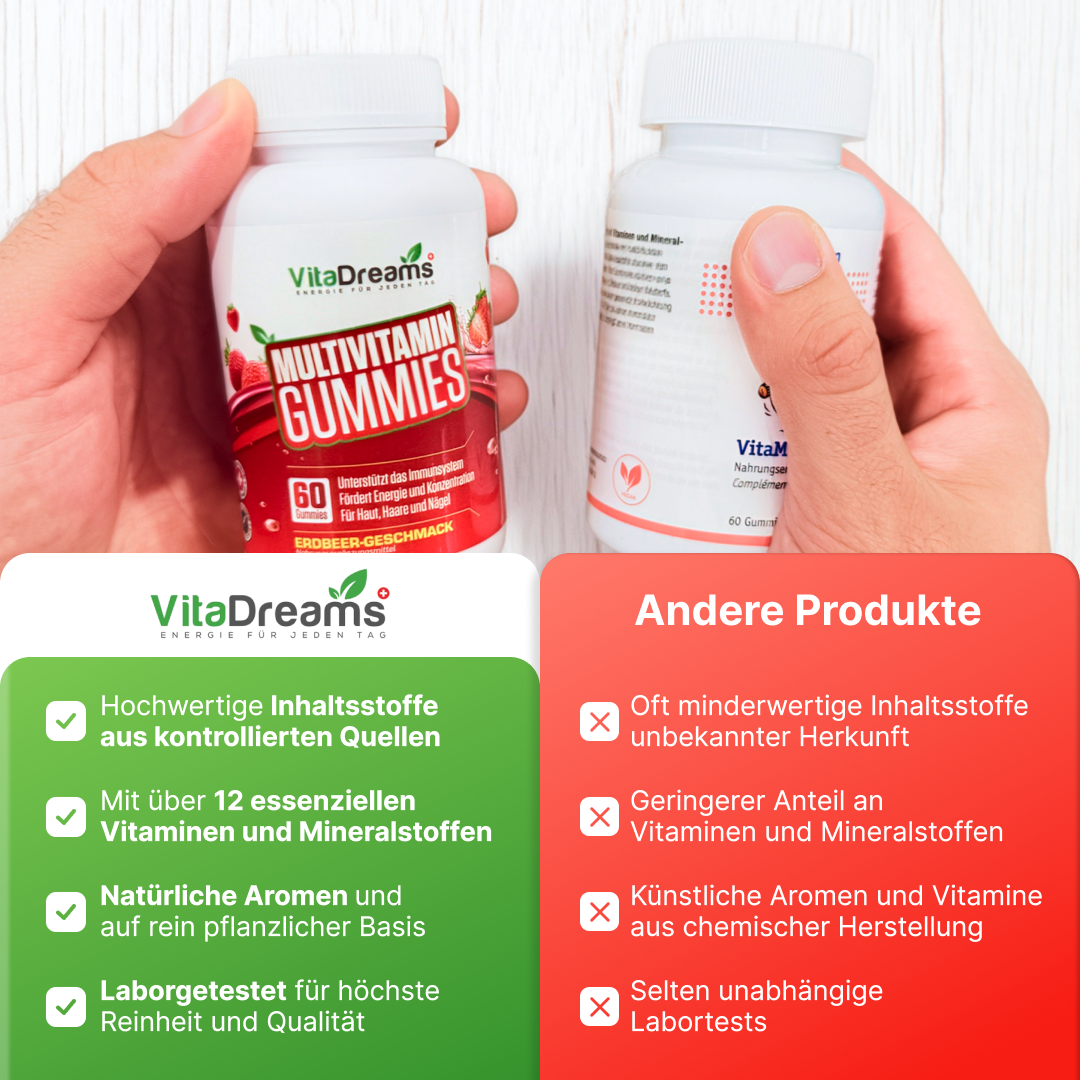 VitaDreams - Multivitamin Gummies