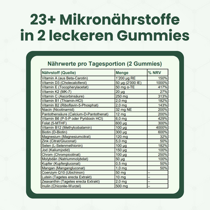 VitaDreams - All-in-One Gummies