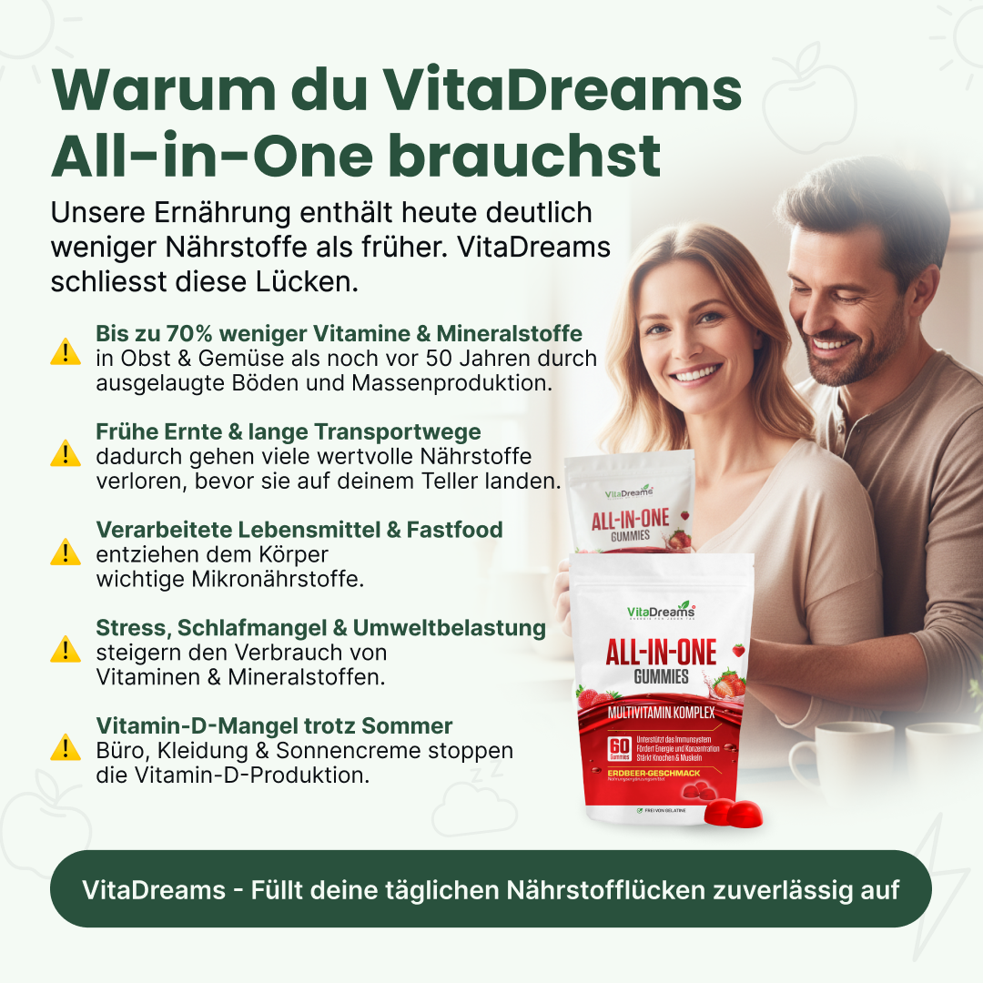VitaDreams - All-in-One Gummies